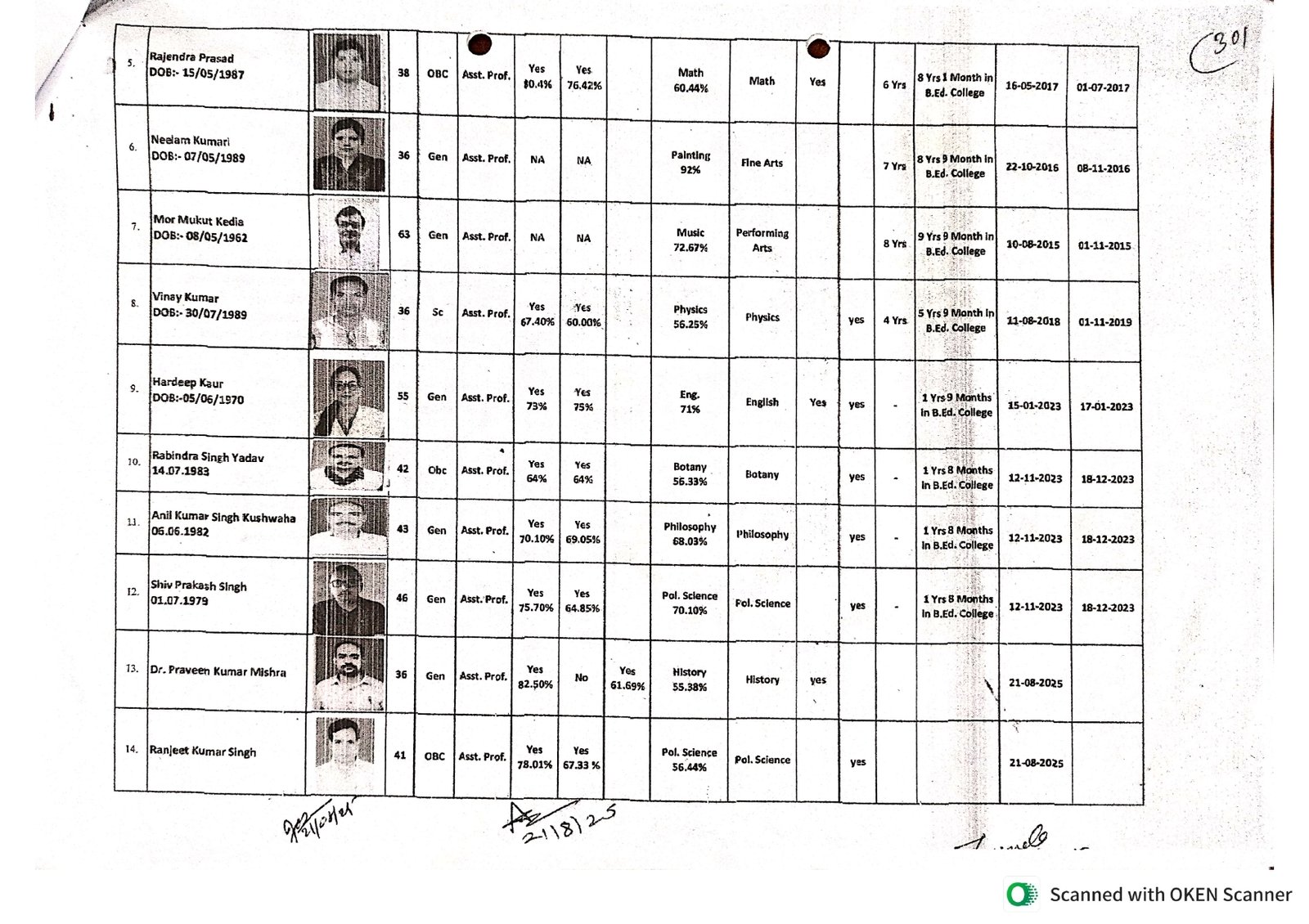 ERC BEd Page-2